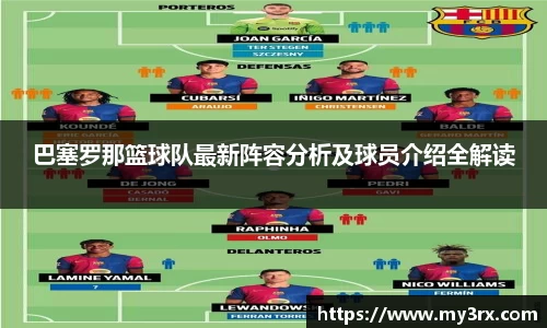 巴塞罗那篮球队最新阵容分析及球员介绍全解读